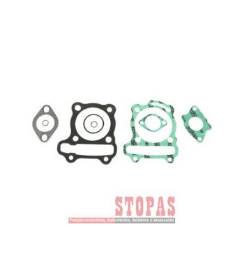 ATHENA Tarpinių komplektas POLARIS