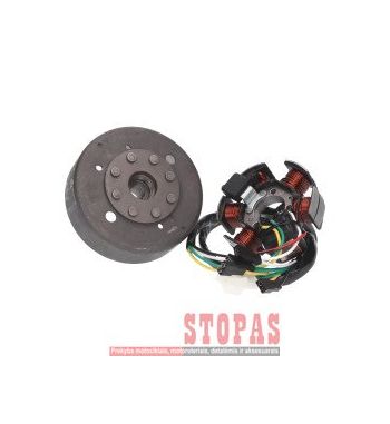 101 OCTANE  Apvijos APRILIA/DERBI