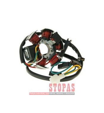 101 OCTANE  Apvijos APRILIA/DERBI
