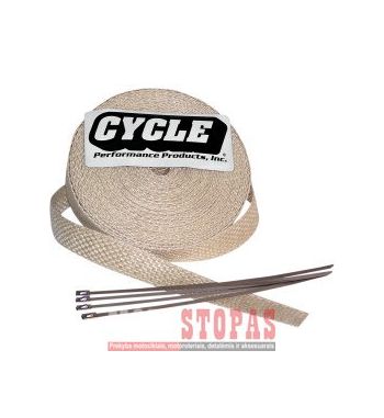 CYCLE PERFORMANCE PROD. KARŠČIUI ATSPARI JUOSTA