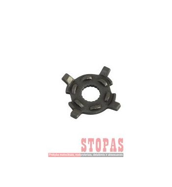 PARTS UNLIMITED STARTER BUSH PIAGGIO/VESPA