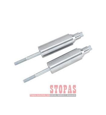 RIVCO PRODUCTS Pakojų pratesimas 