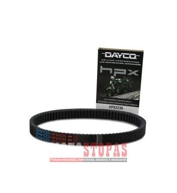 DAYCO PRODUCTS,LLC VARIATORIAUS DIRŽAS 