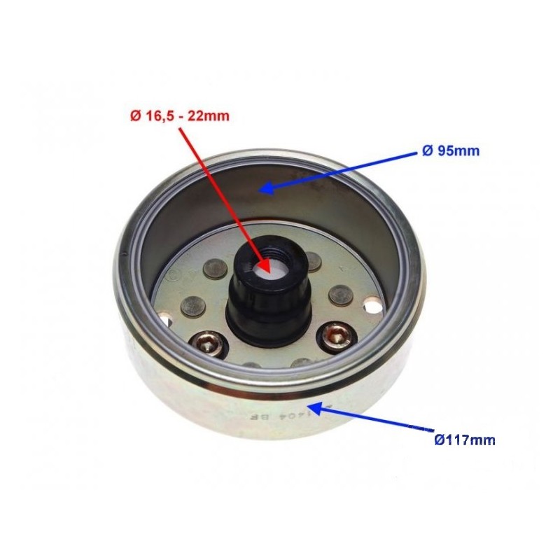 MAGNETAS 4T 250
